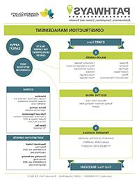 Image of Construction Management Pathways PDF